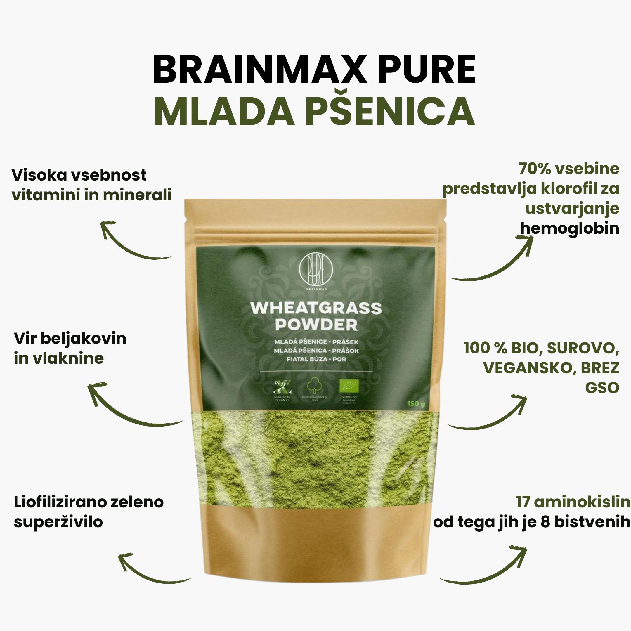 (Slovinština) BrainMax Pure Mladá pšenice BIO, 150 g